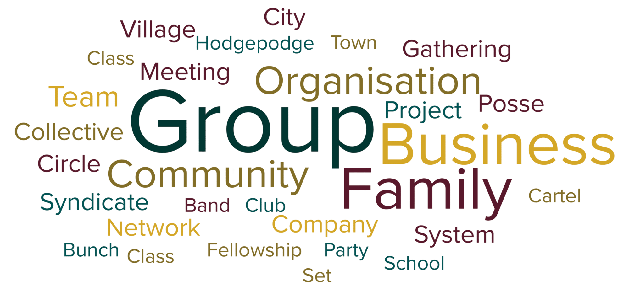 Meeting Magic Word Cloud